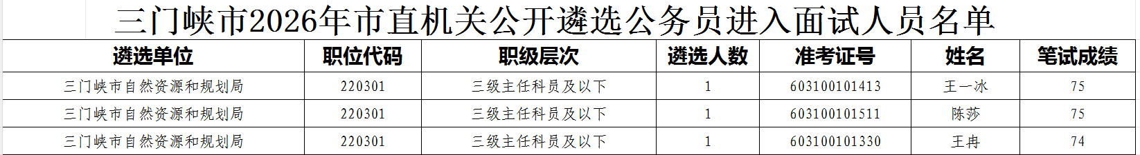 z公开遴选.PNG